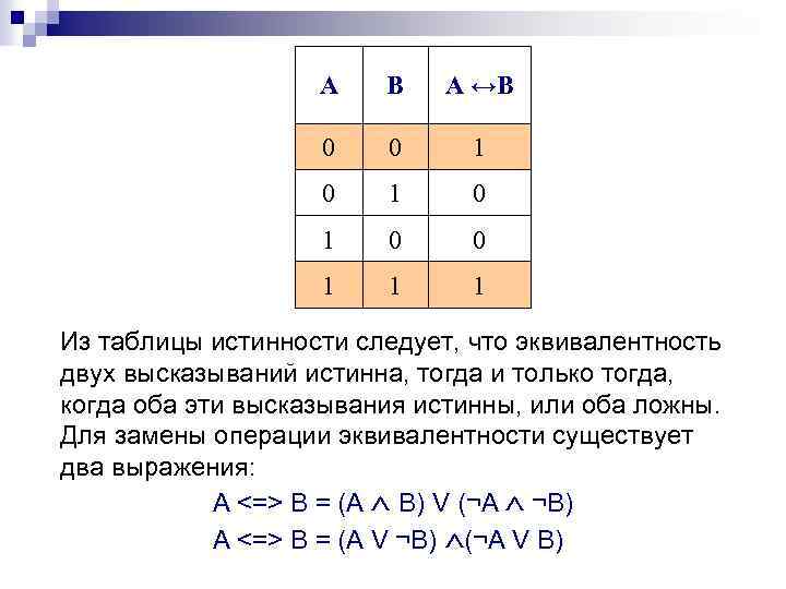 А B A ↔B 0 0 1 0 1 0 0 1 1 1