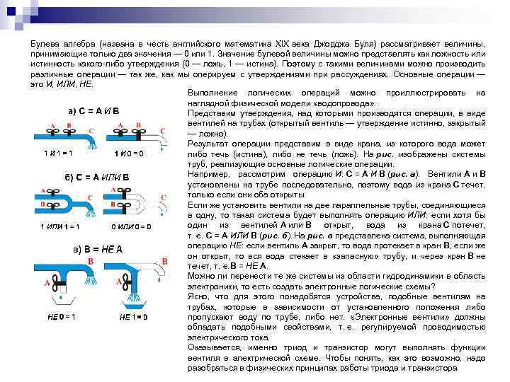 Булева алгебра (названа в честь английского математика XIX века Джорджа Буля) рассматривает величины, принимающие