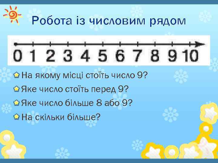 Робота із числовим рядом На якому місці стоїть число 9? Яке число стоїть перед