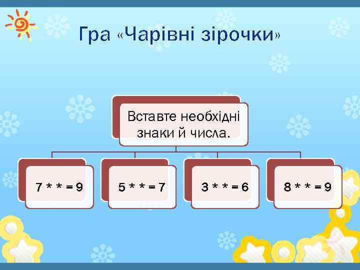 Гра «Чарівні зірочки» Вставте необхідні знаки й числа. 7**=9 5**=7 3**=6 8**=9 
