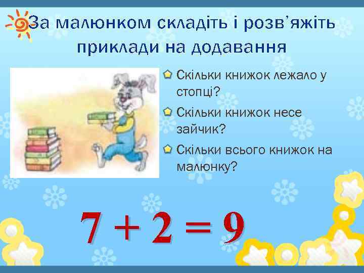 За малюнком складіть і розв’яжіть приклади на додавання Скільки книжок лежало у стопці? Скільки