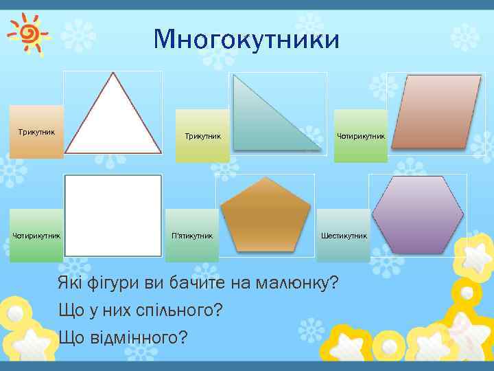 Многокутники Трикутник Чотирикутник П'ятикутник Чотирикутник Шестикутник Які фігури ви бачите на малюнку? Що у