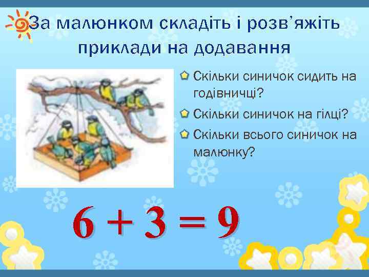 За малюнком складіть і розв’яжіть приклади на додавання Скільки синичок сидить на годівничці? Скільки