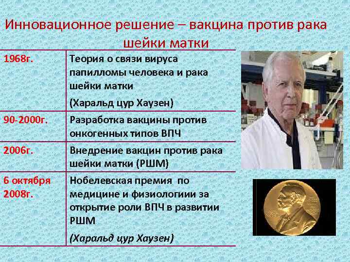 Инновационное решение – вакцина против рака шейки матки 1968 г. Теория о связи вируса