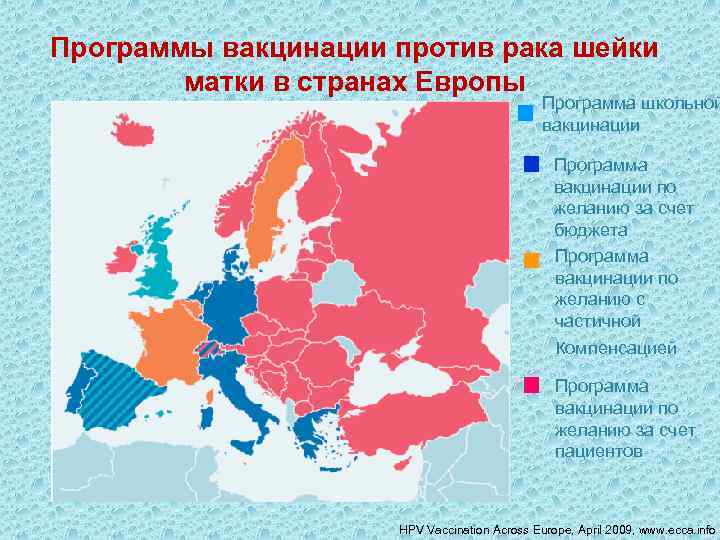 Программы вакцинации против рака шейки матки в странах Европы Программа школьной вакцинации Программа вакцинации