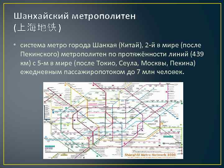 Шанхайский метрополитен (上海地铁 ) • система метро города Шанхая (Китай), 2 -й в мире
