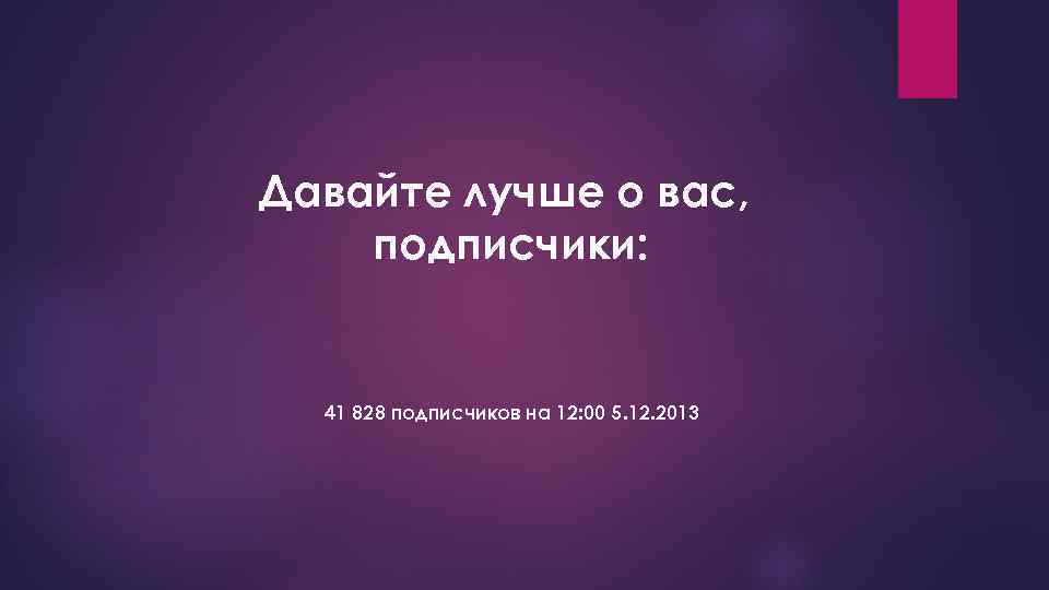 Давайте лучше о вас, подписчики: 41 828 подписчиков на 12: 00 5. 12. 2013