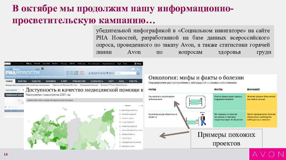 В октябре мы продолжим нашу информационнопросветительскую кампанию… убедительной инфографикой в «Социальном навигаторе» на сайте