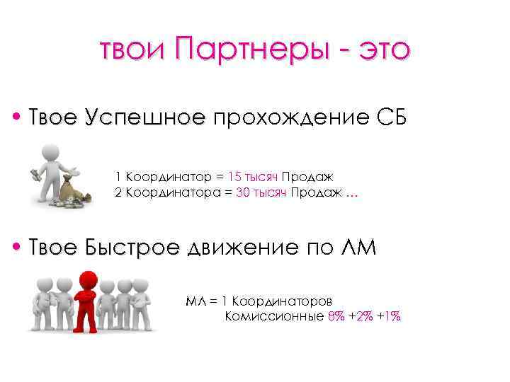 твои Партнеры - это • Твое Успешное прохождение СБ 1 Координатор = 15 тысяч