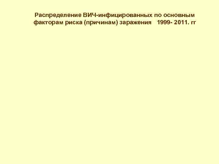 Распределение ВИЧ-инфицированных по основным факторам риска (причинам) заражения 1999 - 2011. гг 