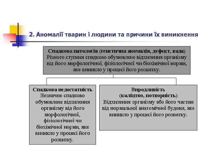 2. Аномалії тварин і людини та причини їх виникнення 