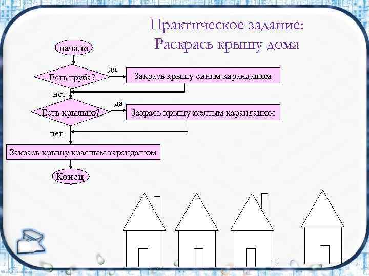 Практическая работа предложение. Начало есть труба закрась крышу синим карандашом.