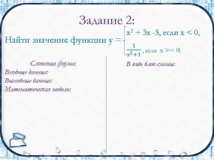 Задание 2: Найти значение функции у = Словесная форма: Входные данные: Выходные данные: Математическая