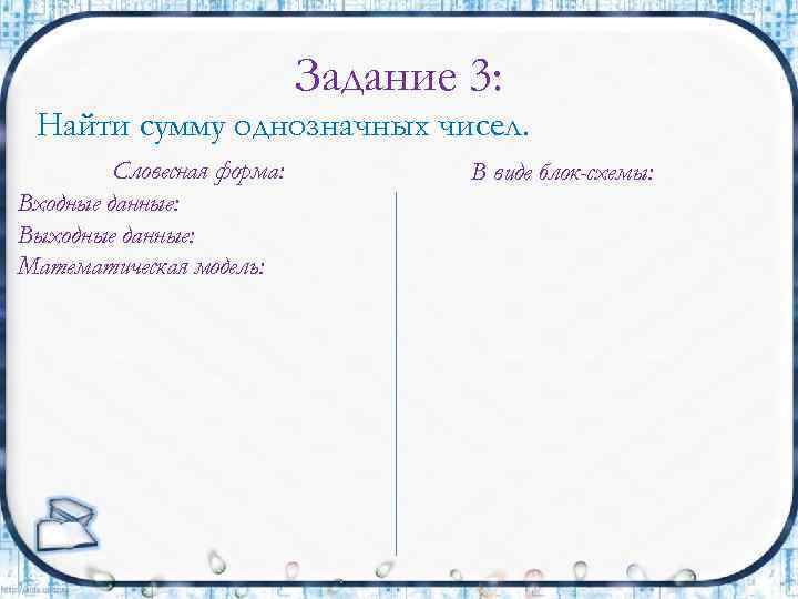 Задание 3: Найти сумму однозначных чисел. Словесная форма: Входные данные: Выходные данные: Математическая модель: