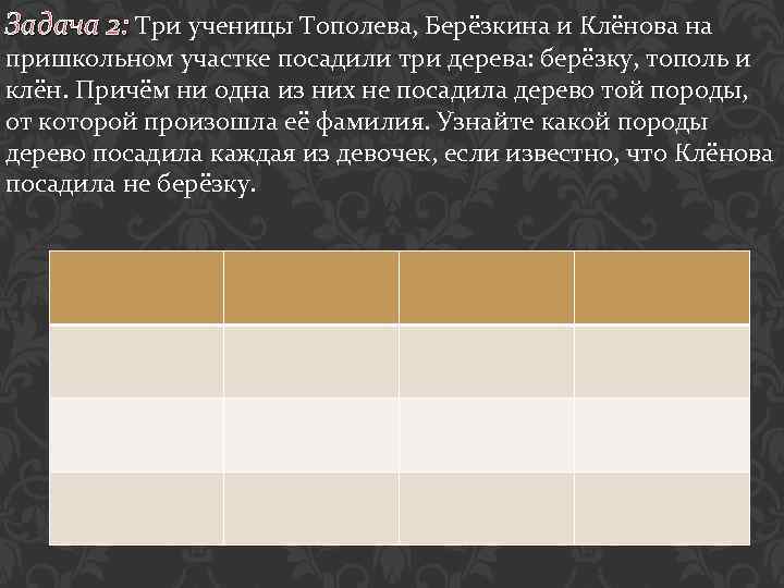 Задача 2: Три ученицы Тополева, Берёзкина и Клёнова на пришкольном участке посадили три дерева: