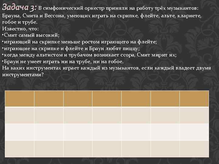 Задача 3: В симфонический оркестр приняли на работу трёх музыкантов: Брауна, Смита и Вессона,