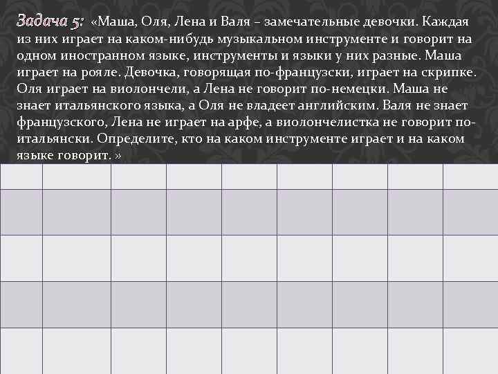 Задача 5: «Маша, Оля, Лена и Валя – замечательные девочки. Каждая из них играет