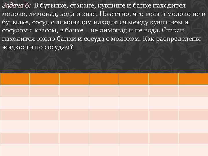 Задача 6: В бутылке, стакане, кувшине и банке находится молоко, лимонад, вода и квас.