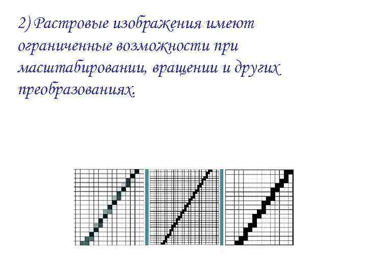 Используется для сжатия растровых изображений