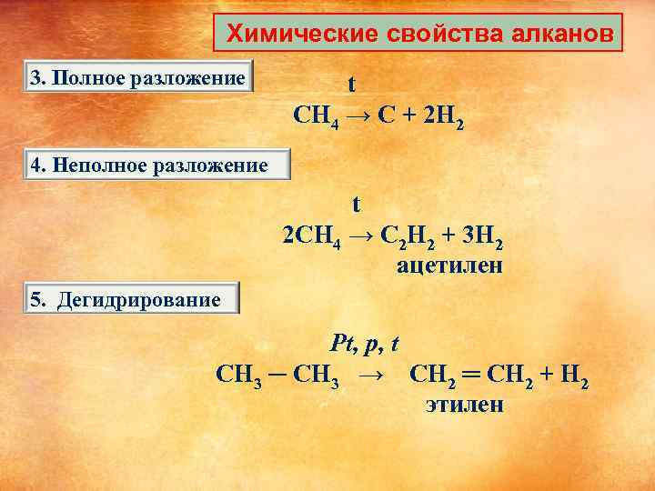 Химические свойства алканов 3. Полное разложение t CH 4 → C + 2 H