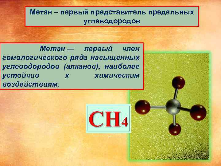 Метан – первый представитель предельных углеводородов Метан — первый член гомологического ряда насыщенных углеводородов