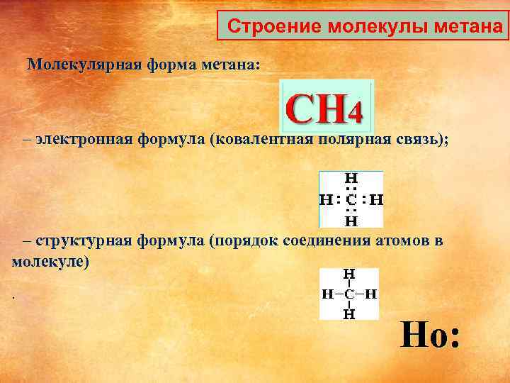 Строение молекулы метана Молекулярная форма метана: – электронная формула (ковалентная полярная связь); – структурная