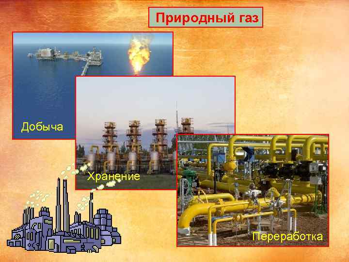 Природный газ Добыча Хранение Переработка 