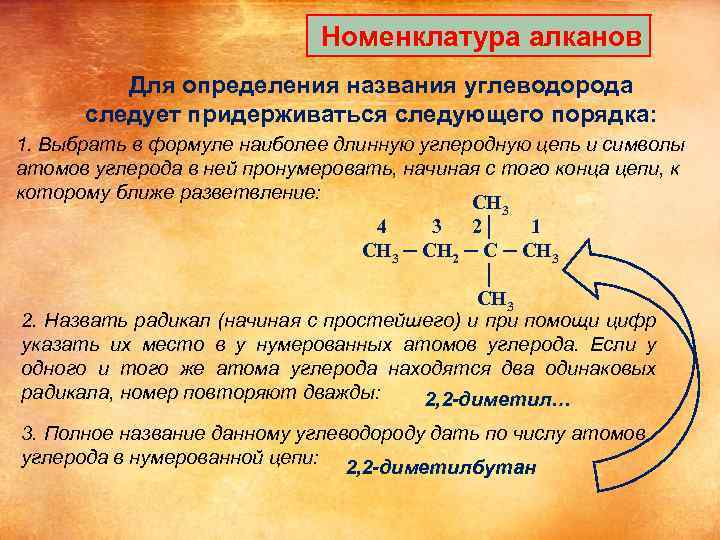 Номенклатура алканов Для определения названия углеводорода следует придерживаться следующего порядка: 1. Выбрать в формуле