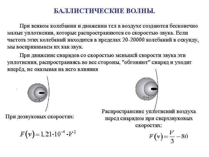 БАЛЛИСТИЧЕСКИЕ ВОЛНЫ. При всяком колебании и движении тел в воздухе создаются бесконечно малые уплотнения,