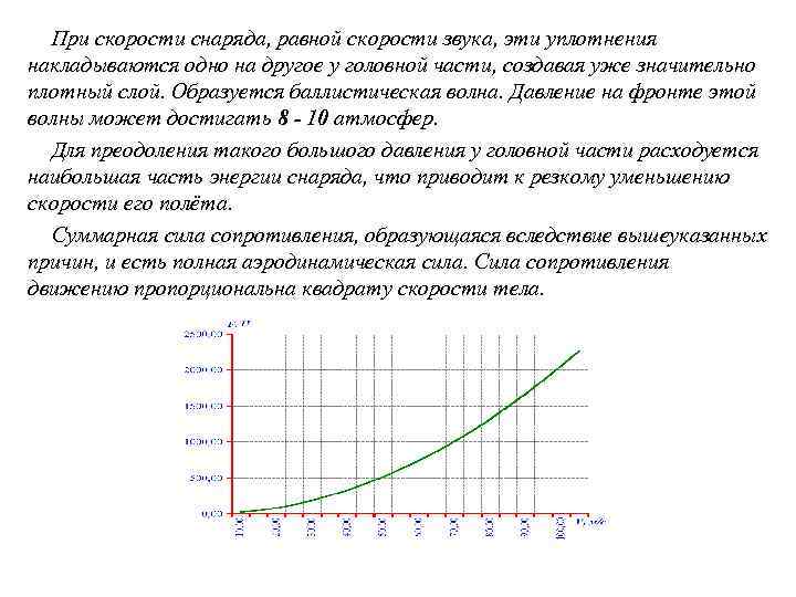 При скорости снаряда, равной скорости звука, эти уплотнения накладываются одно на другое у головной