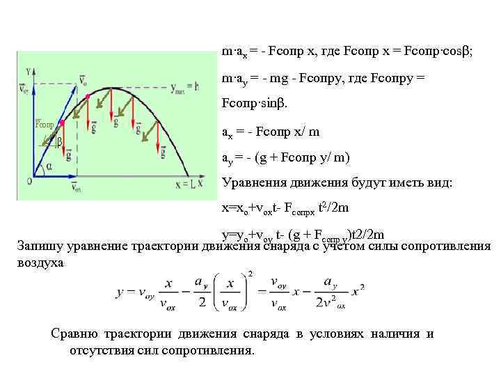 Движение тела брошенного под углом к горизонту презентация