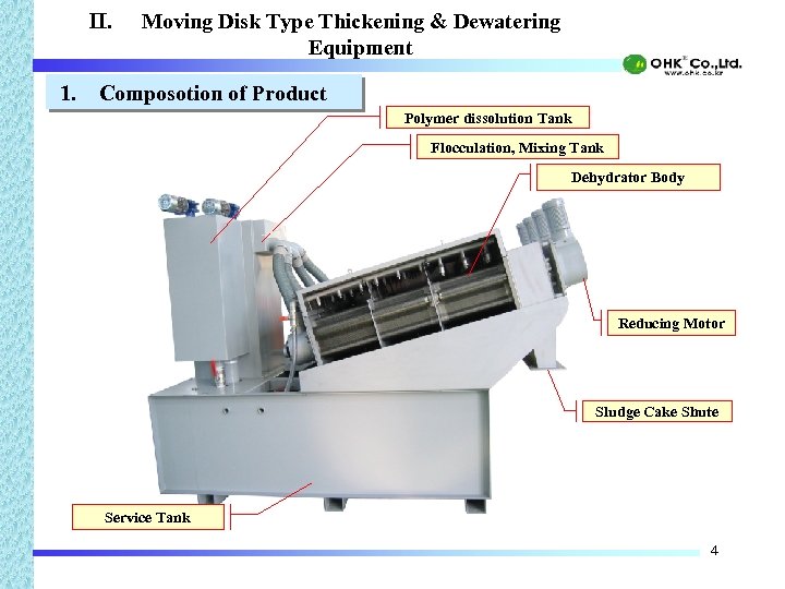 II. 1. Moving Disk Type Thickening & Dewatering Equipment Composotion of Product Polymer dissolution