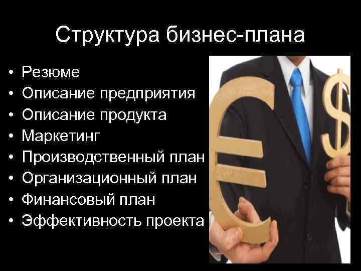 Структура бизнес-плана • • Резюме Описание предприятия Описание продукта Маркетинг Производственный план Организационный план