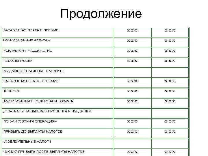 Продолжение 