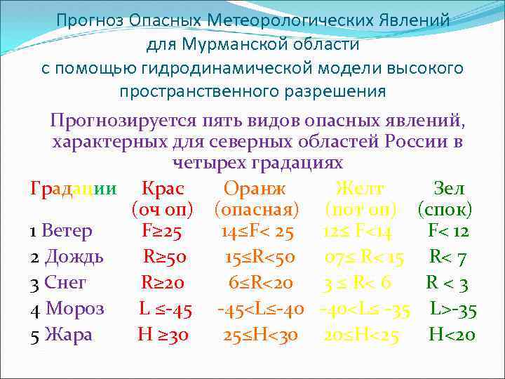 Прогноз Опасных Метеорологических Явлений для Мурманской области с помощью гидродинамической модели высокого пространственного разрешения