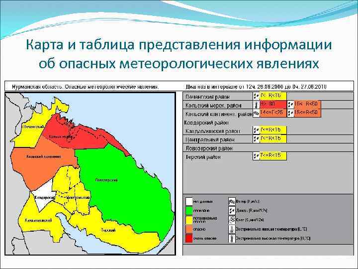 Карта и таблица представления информации об опасных метеорологических явлениях 