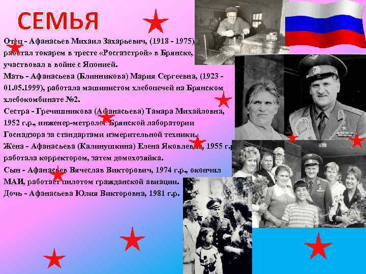 СЕМЬЯ Отец - Афанасьев Михаил Захарьевич, (1918 - 1975), работал токарем в тресте «Росгазстрой»