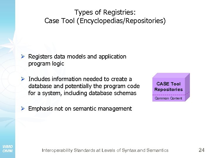 Types of Registries: Case Tool (Encyclopedias/Repositories) Ø Registers data models and application program logic