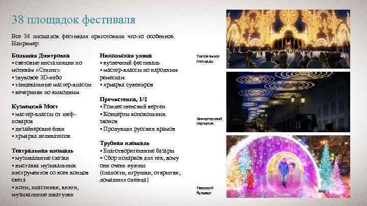38 площадок фестиваля Все 38 площадок фестиваля приготовили что-то особенное. Например: Большая Дмитровка •