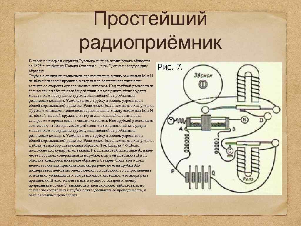 Радио попова схема физика