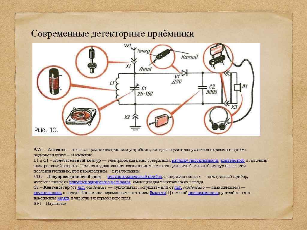 Схема простого детекторного радиоприемника