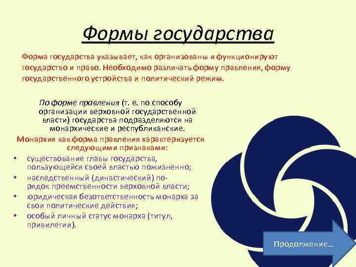 Формы государства Форма государства указывает, как организованы и функционируют государство и право. Необходимо различать