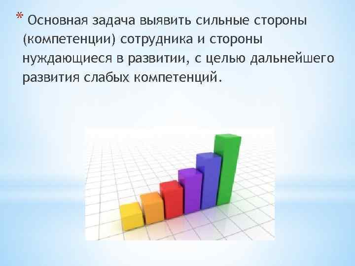 Выявить задачи. Сильные стороны и компетенции. Сильные компетенции сотрудника. Сильные и слабые компетенции. Слабые навыки работника.