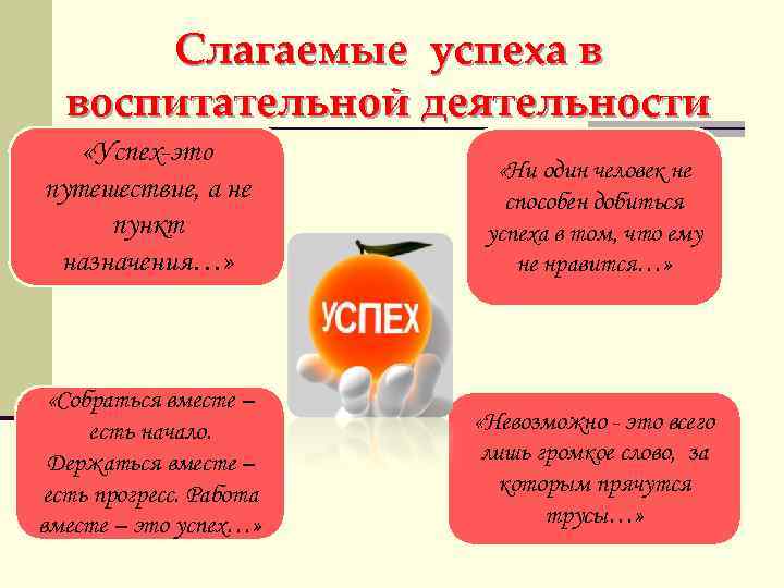 Слагаемые успеха в воспитательной деятельности «Успех-это путешествие, а не пункт назначения…» «Ни один человек