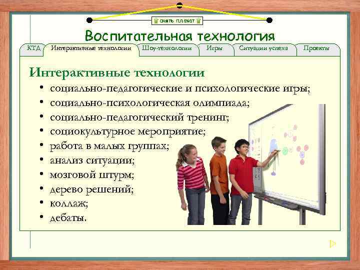 снять плакат КТД Воспитательная технология Интерактивные технологии Шоу-технологии Игры Ситуации успеха Проекты Интерактивные технологии