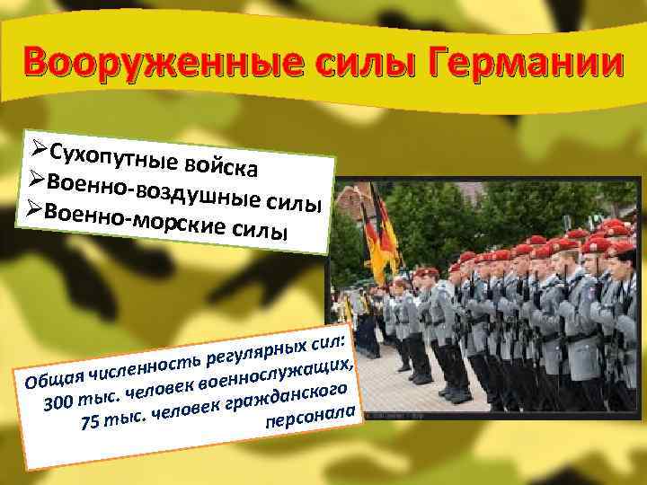 Вооруженные силы Германии ØСухопутные войска ØВоенно-воз душные силы ØВоенно-мор ские силы л: ярных си