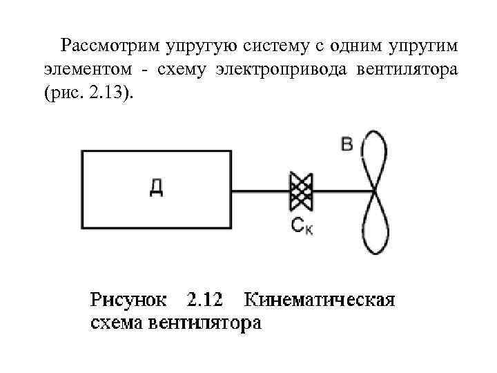 Кинематическая схема насоса