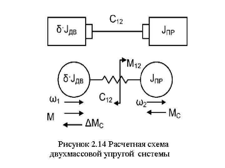 Электропривод инкубатора эп 1 схема