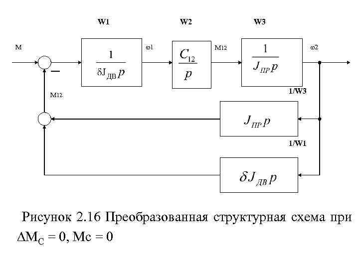 W 1 M W 2 ω1 M 12 W 3 ω2 M 12 1/W