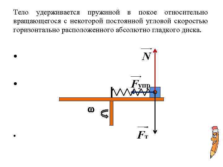 Находится в горизонтальном положении